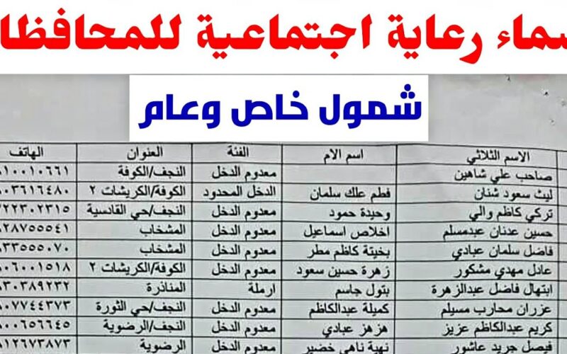 جوجل درايف>> اسماء الرعاية الاجتماعية الوجبة الأخيرة 2025 بالعراق من خلال مظلتي spa.gov.iq