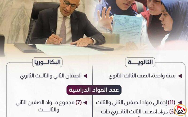 الثانوية العامة أو البكالوريا: إيجابيات وسلبيات (تحليل خبير تربوي)
