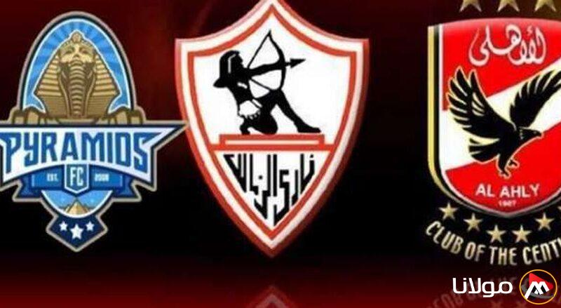 تراجع الأهلي وتقدم الزمالك.. بيراميدز يقفز 10 مراكز في تصنيف أندية العالم