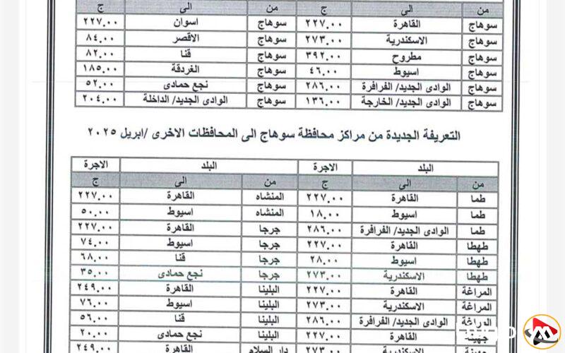 زيادة 15%: محافظ سوهاج يوافق على التعريفة الجديدة للمواصلات بعد رفع أسعار الوقود