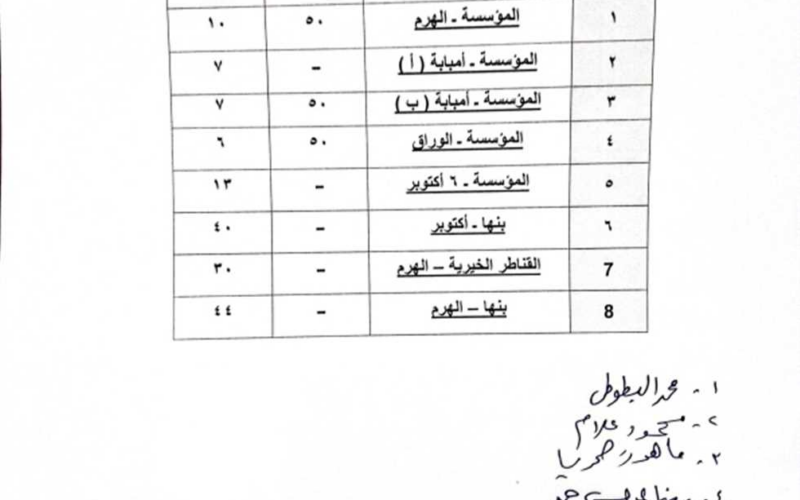 بسبب زيادة قدرها ربع جنيه.. تغيير أسعار أجور سيارات الأجرة والسرفيس في مواقف القليوبية