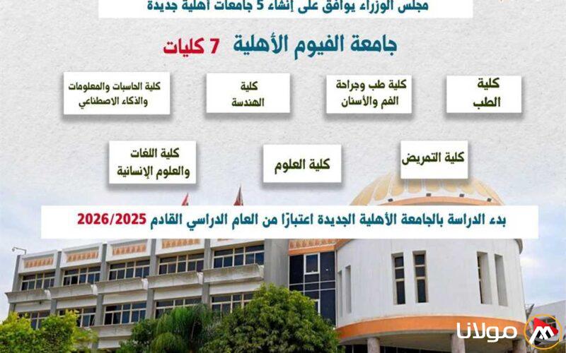 أسباب تأسيس جامعة الفيوم الأهلية الجديدة وتاريخ بدء الدراسة فيها
