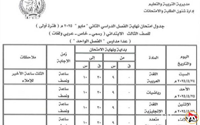 جداول امتحانات الفصل الدراسي الثاني (مايو 2025) للمرحلة الابتدائية في محافظة المنوفية