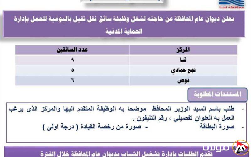 قنا تعلن عن فتح باب التوظيف في مجال الحماية المدنية (المزيد من التفاصيل)