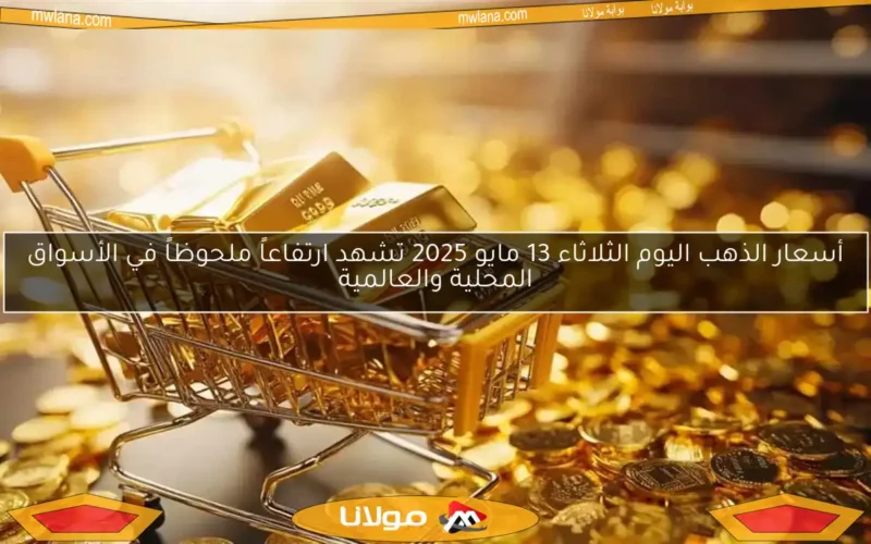 تراجع مشتريات المصريين من الذهب بنسبة 16% وتأثير ارتفاع الأسعار على المبيعات