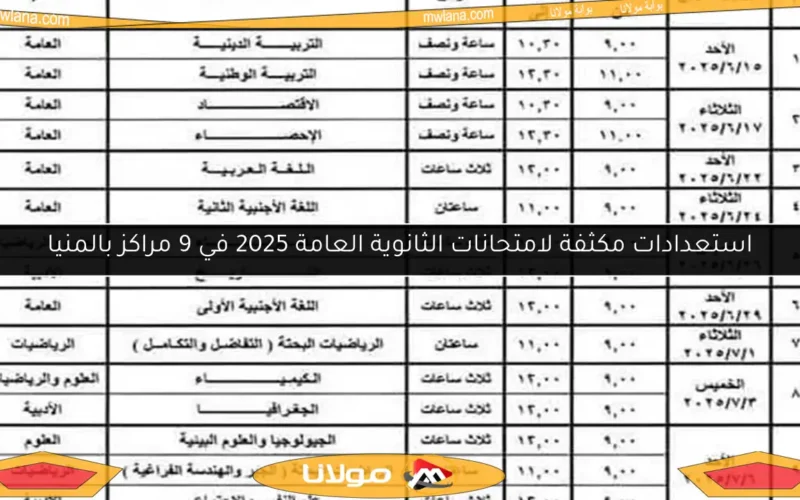 استعدادات مكثفة لامتحانات الثانوية العامة 2025 في 9 مراكز بالمنيا
