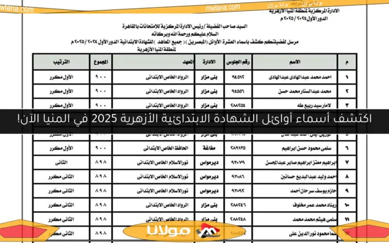 اكتشف أسماء أوائل الشهادة الابتدائية الأزهرية 2025 في المنيا الآن!