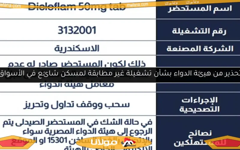 تحذير من هيئة الدواء بشأن تشغيلة غير مطابقة لمسكن شائع في الأسواق