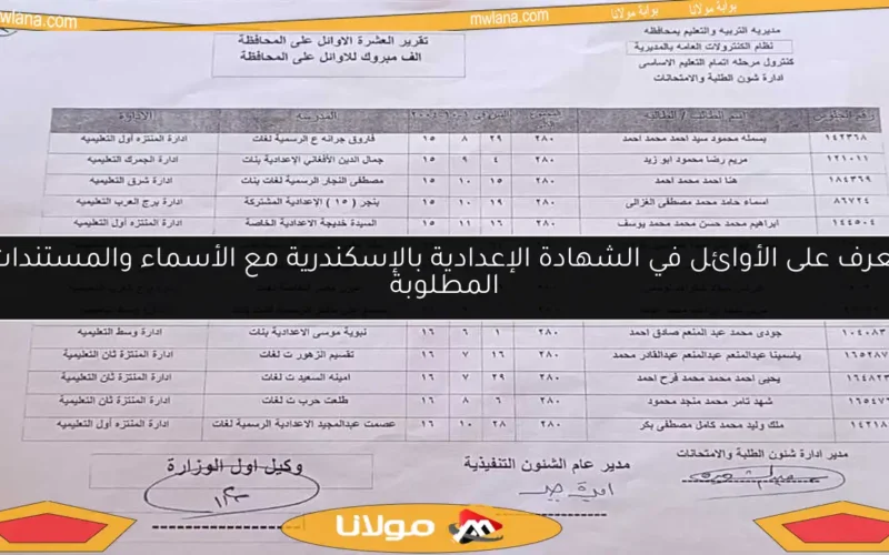 تعرف على الأوائل في الشهادة الإعدادية بالإسكندرية مع الأسماء والمستندات المطلوبة