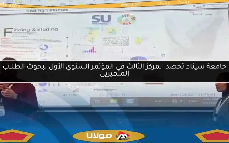 جامعة سيناء تحصد المركز الثالث في المؤتمر السنوي الأول لبحوث الطلاب المتميزين