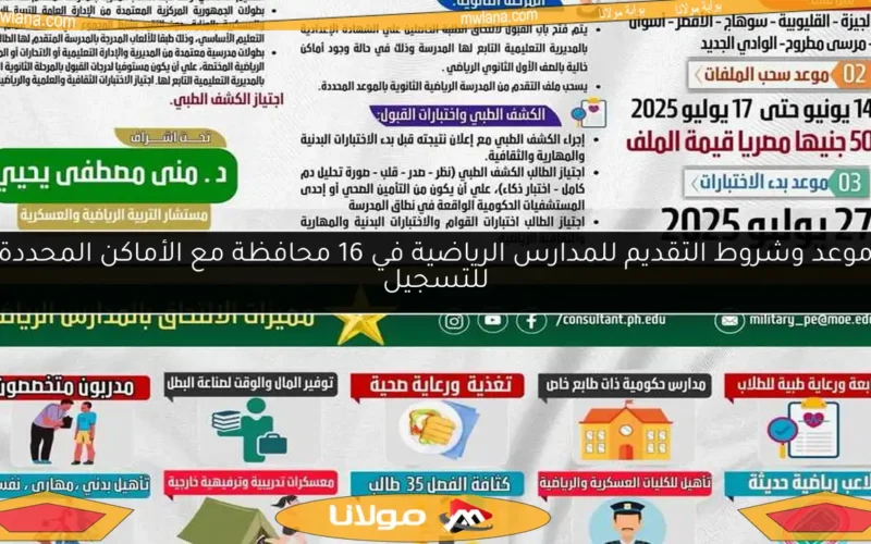 موعد وشروط التقديم للمدارس الرياضية في 16 محافظة مع الأماكن المحددة للتسجيل