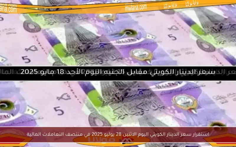 استقرار سعر الدينار الكويتي اليوم الاثنين 28 يوليو 2025 في منتصف التعاملات المالية