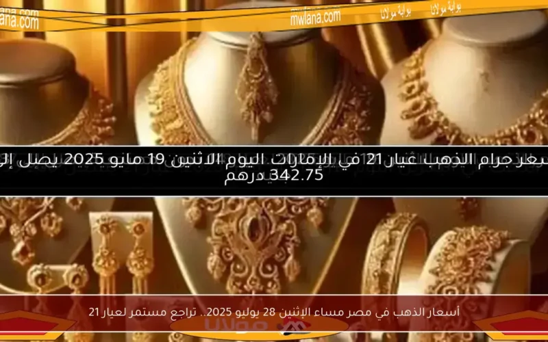 أسعار الذهب في مصر مساء الإثنين 28 يوليو 2025.. تراجع مستمر لعيار 21