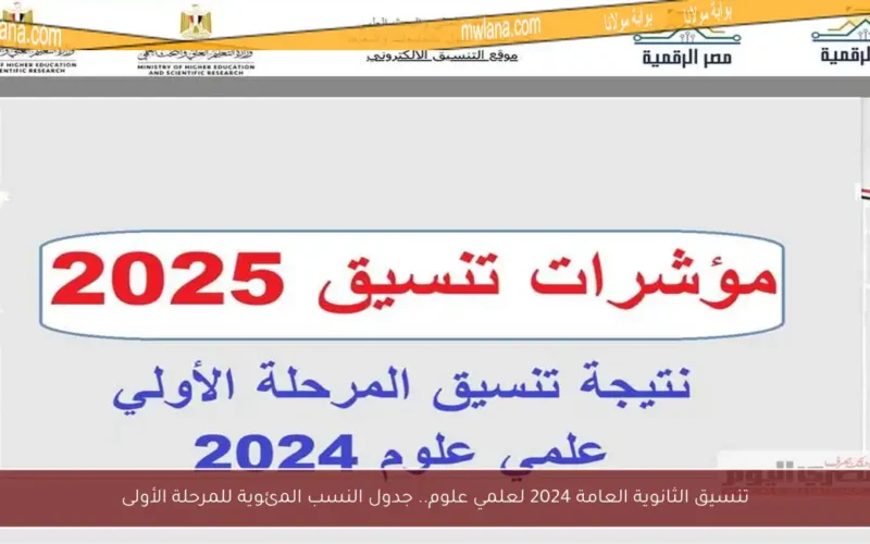 تنسيق الثانوية العامة 2024 لعلمي علوم.. جدول النسب المئوية للمرحلة الأولى
