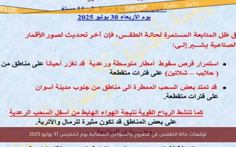 توقعات حالة الطقس في مطروح والسواحل الشمالية يوم الخميس 31 يوليو 2025