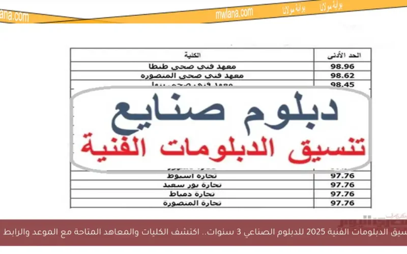 دليل تنسيق الدبلومات الفنية 2025 للدبلوم الصناعي 3 سنوات.. اكتشف الكليات والمعاهد المتاحة مع الموعد والرابط المباشر