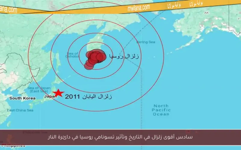 سادس أقوى زلزال في التاريخ وتأثير تسونامي روسيا في دائرة النار