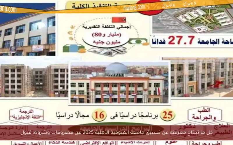 كل ما تحتاج معرفته عن تنسيق جامعة المنوفية الأهلية 2025 من مصروفات وشروط قبول