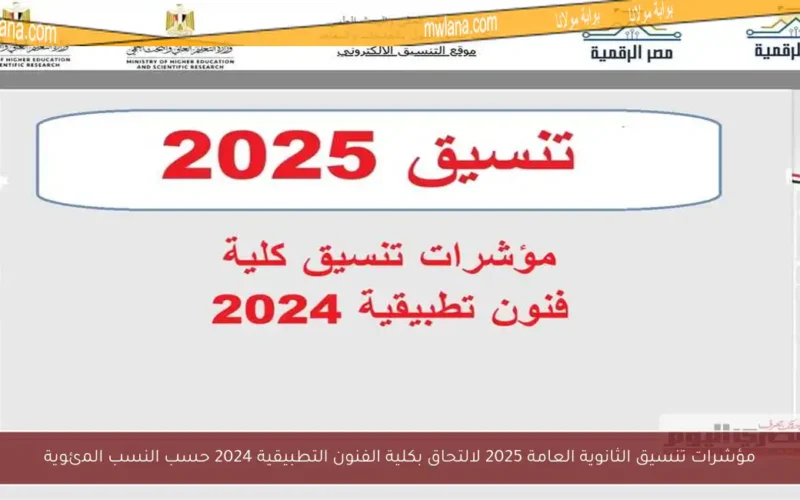 مؤشرات تنسيق الثانوية العامة 2025 لالتحاق بكلية الفنون التطبيقية 2024 حسب النسب المئوية