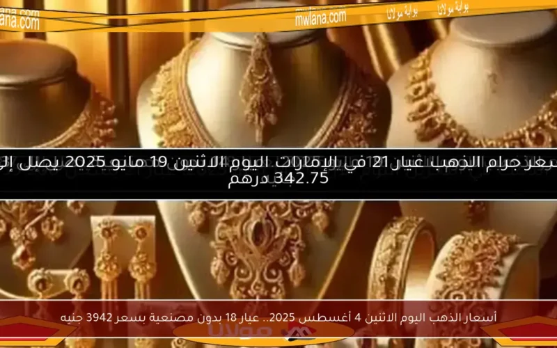 أسعار الذهب اليوم الاثنين 4 أغسطس 2025.. عيار 18 بدون مصنعية بسعر 3942 جنيه