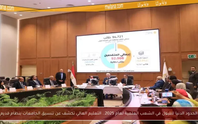 الحدود الدنيا للقبول في الشعب العلمية لعام 2025.. التعليم العالي تكشف عن تنسيق الجامعات بنظام قديم