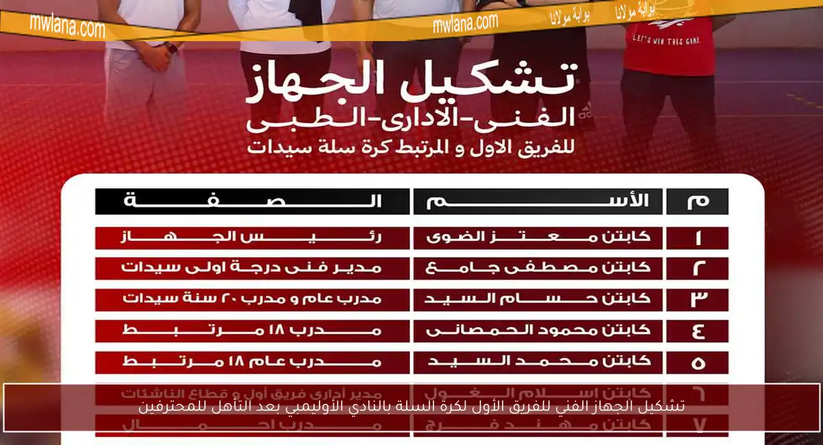 تشكيل الجهاز الفني للفريق الأول لكرة السلة بالنادي الأوليمبي بعد التأهل للمحترفين