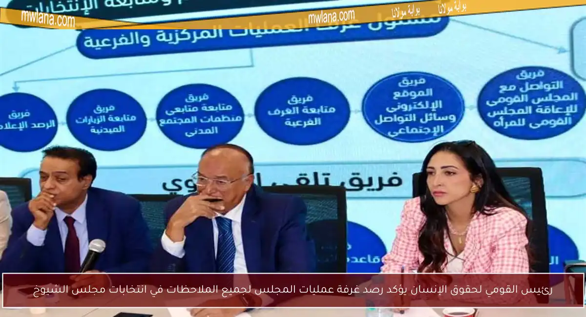 رئيس القومي لحقوق الإنسان يؤكد رصد غرفة عمليات المجلس لجميع الملاحظات في انتخابات مجلس الشيوخ
