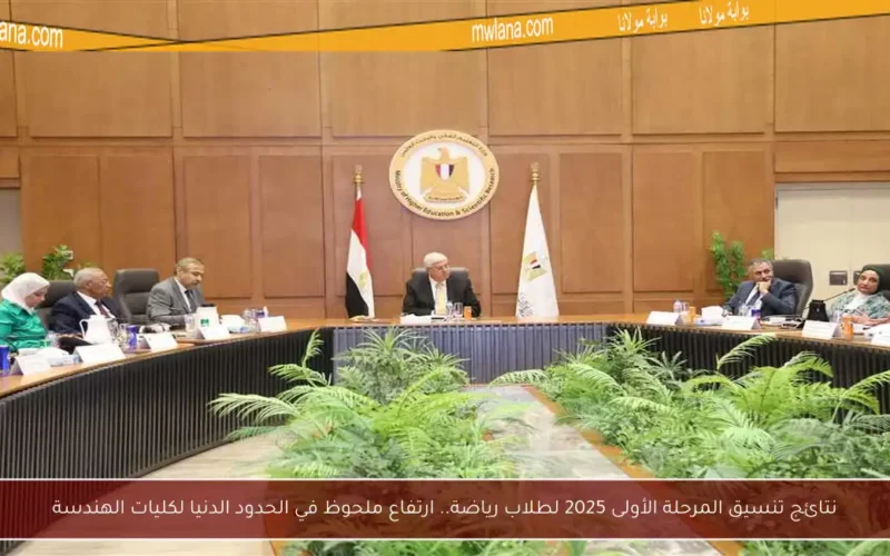 نتائج تنسيق المرحلة الأولى 2025 لطلاب رياضة.. ارتفاع ملحوظ في الحدود الدنيا لكليات الهندسة