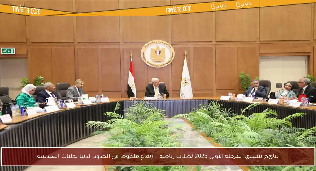 نتائج تنسيق المرحلة الأولى 2025 لطلاب رياضة.. ارتفاع ملحوظ في الحدود الدنيا لكليات الهندسة